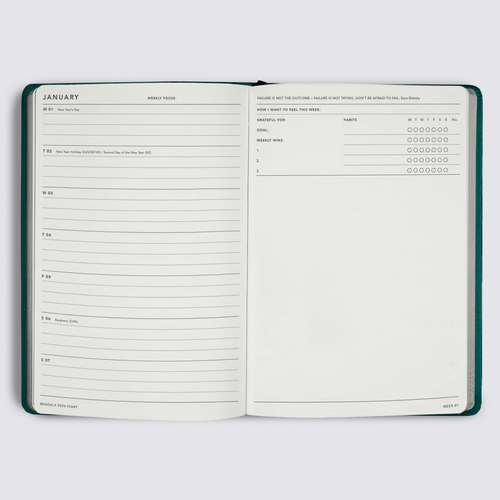 Weekly Notes 2024