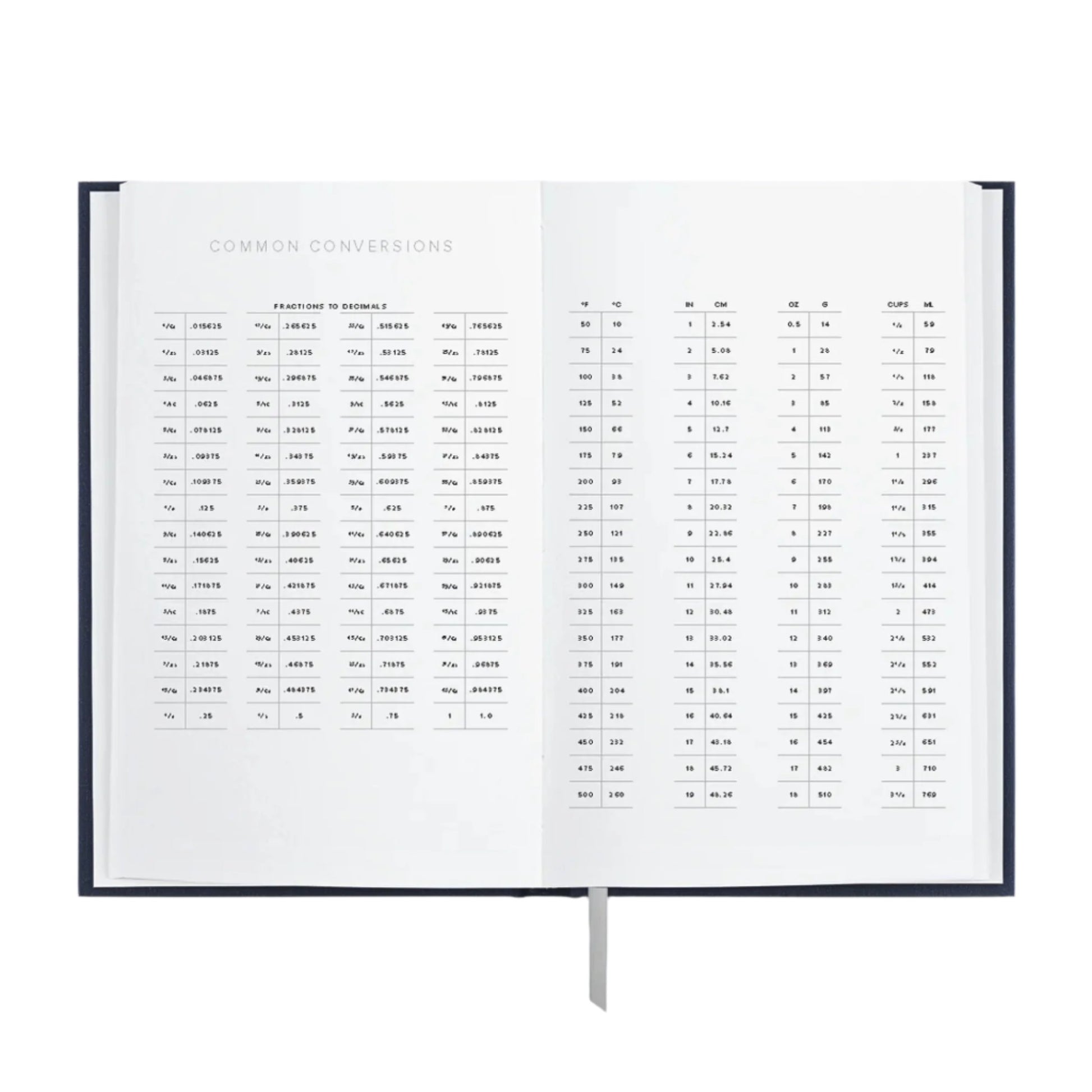 2025 Daily Planner - Oxford Blue