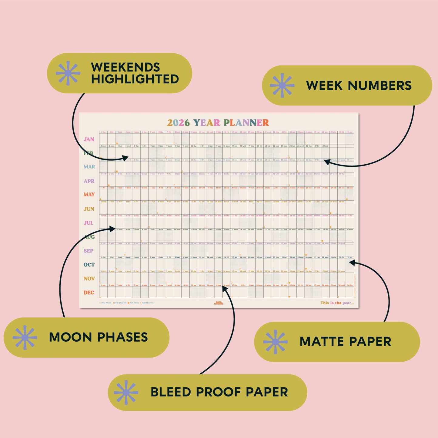 2026 Wall Planner - This Is the Year