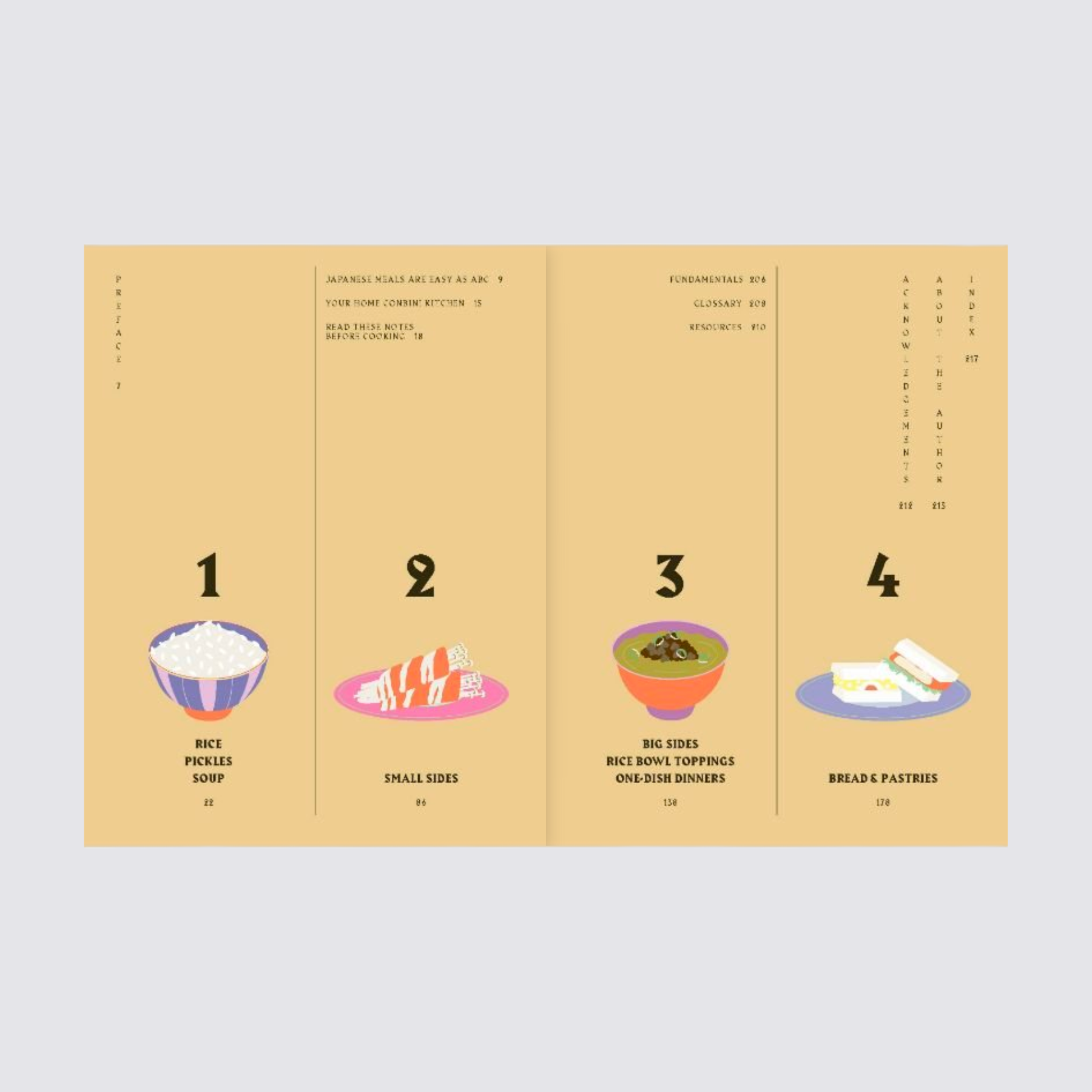 JapanEasy Bowls & Bento