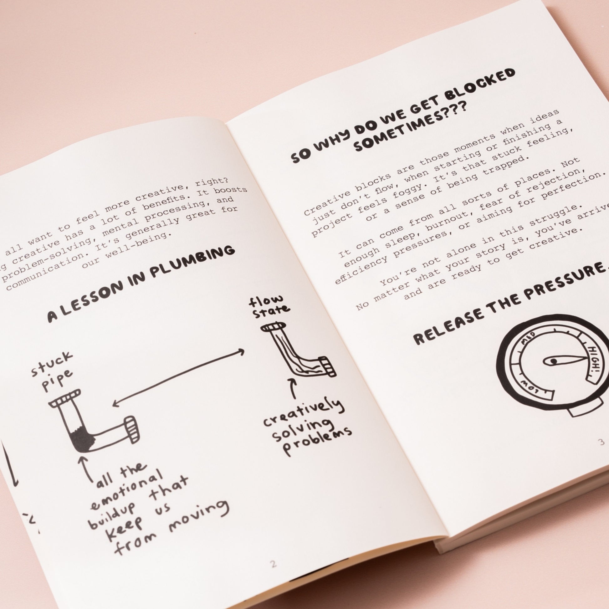 The Creative Unblocker Journal