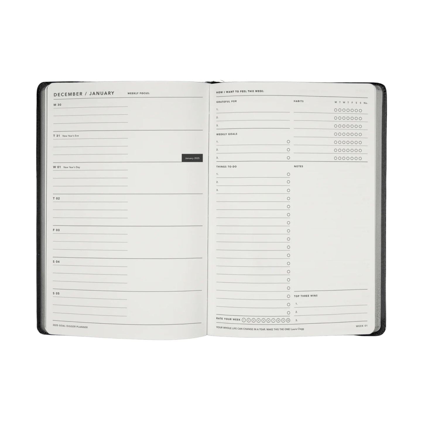 dated goal planner MiGoals