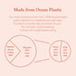 Diagram showing the composition of ocean plastic covers with percentages for different materials on a pink background.
