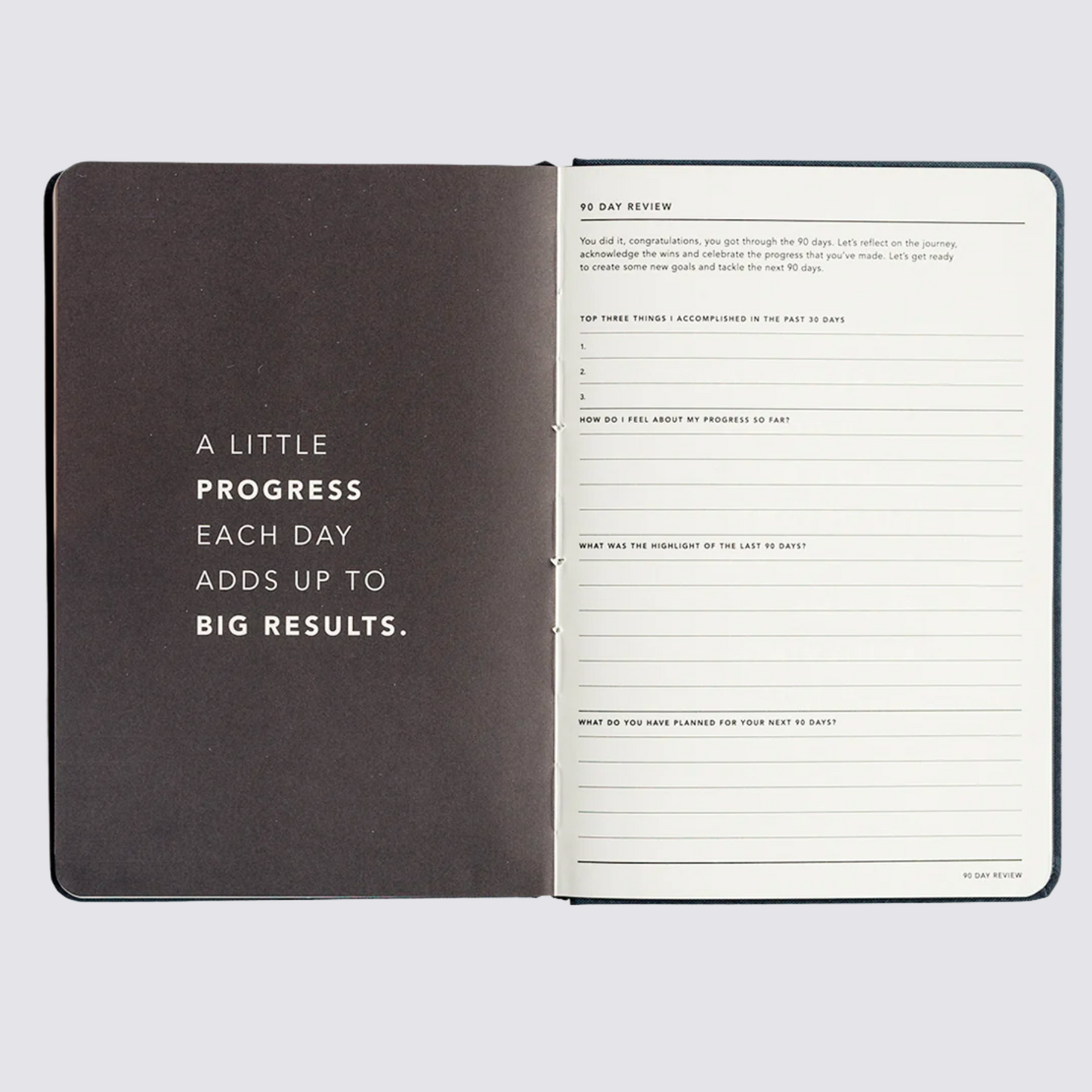 Progress Journal - Teal Green