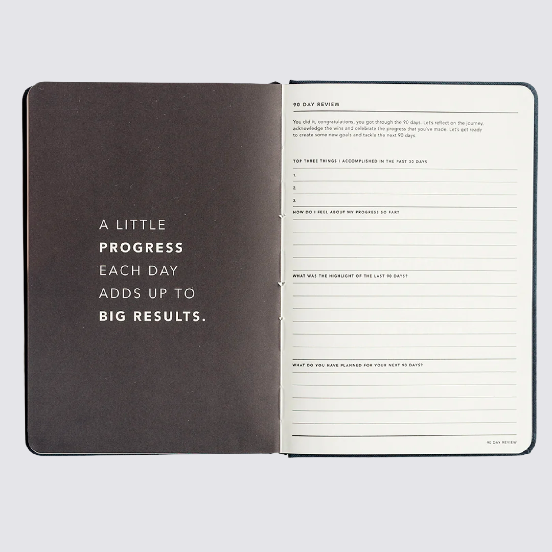 Progress Journal - Teal Green