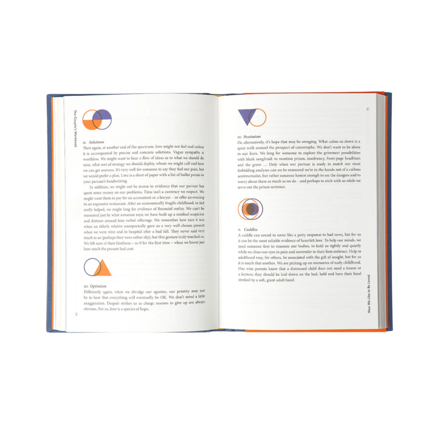 The Couple's Workbook