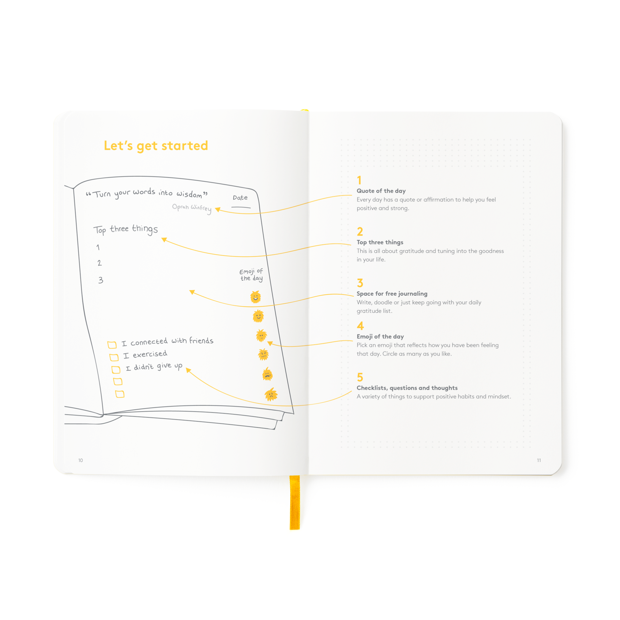 The Happy Self Journal 