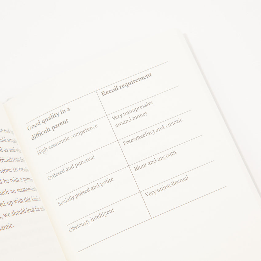 page from how to find love