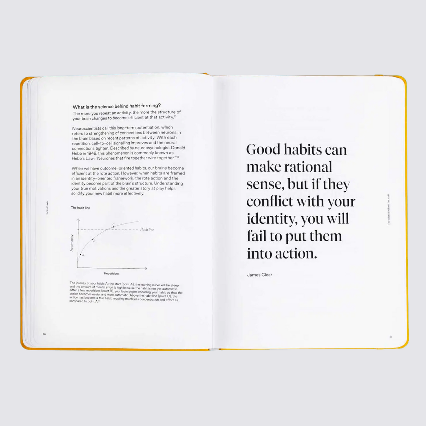 Praxis Method - 3 Journal Set
